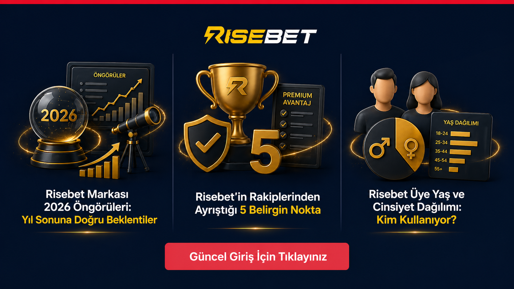 Risebett Bonus İptal Süreci: Doğru Zamanda Karar - risebet