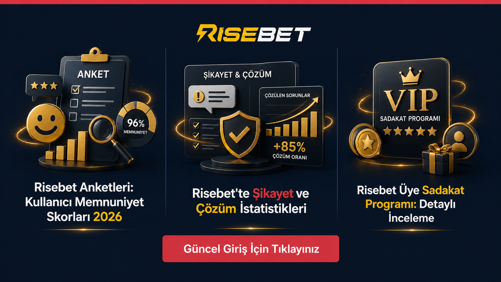 Risebett Bonus Stratejisi Özeti: 30 Günde Maksimum Verim - risebet