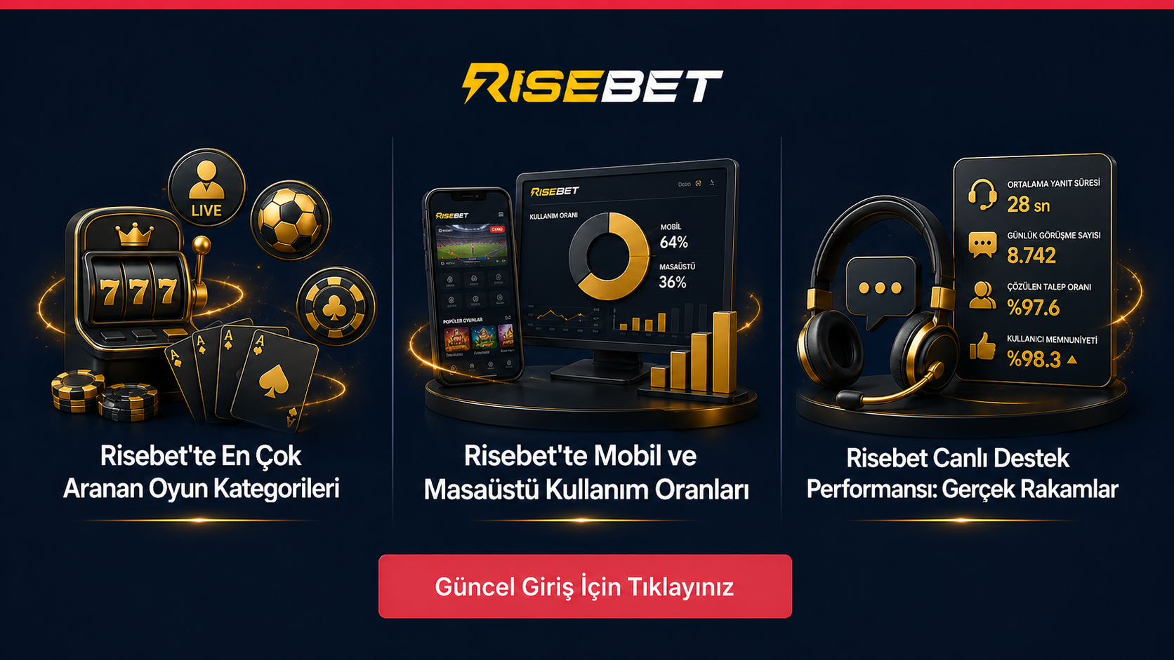 Risebett Doğum Günü Hediyeleri ve Özel Bonuslar - risebet